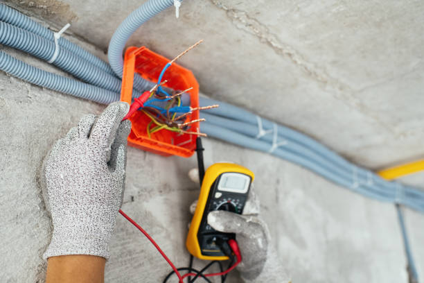 Best Electrical Wiring Services  in Rusk, TX